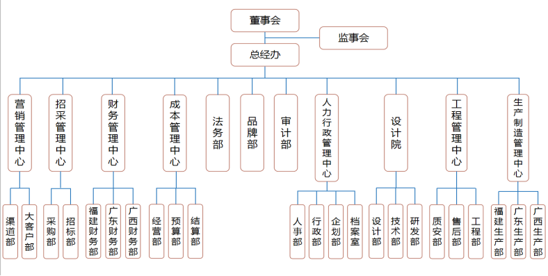 微信圖片_20210302144211.png